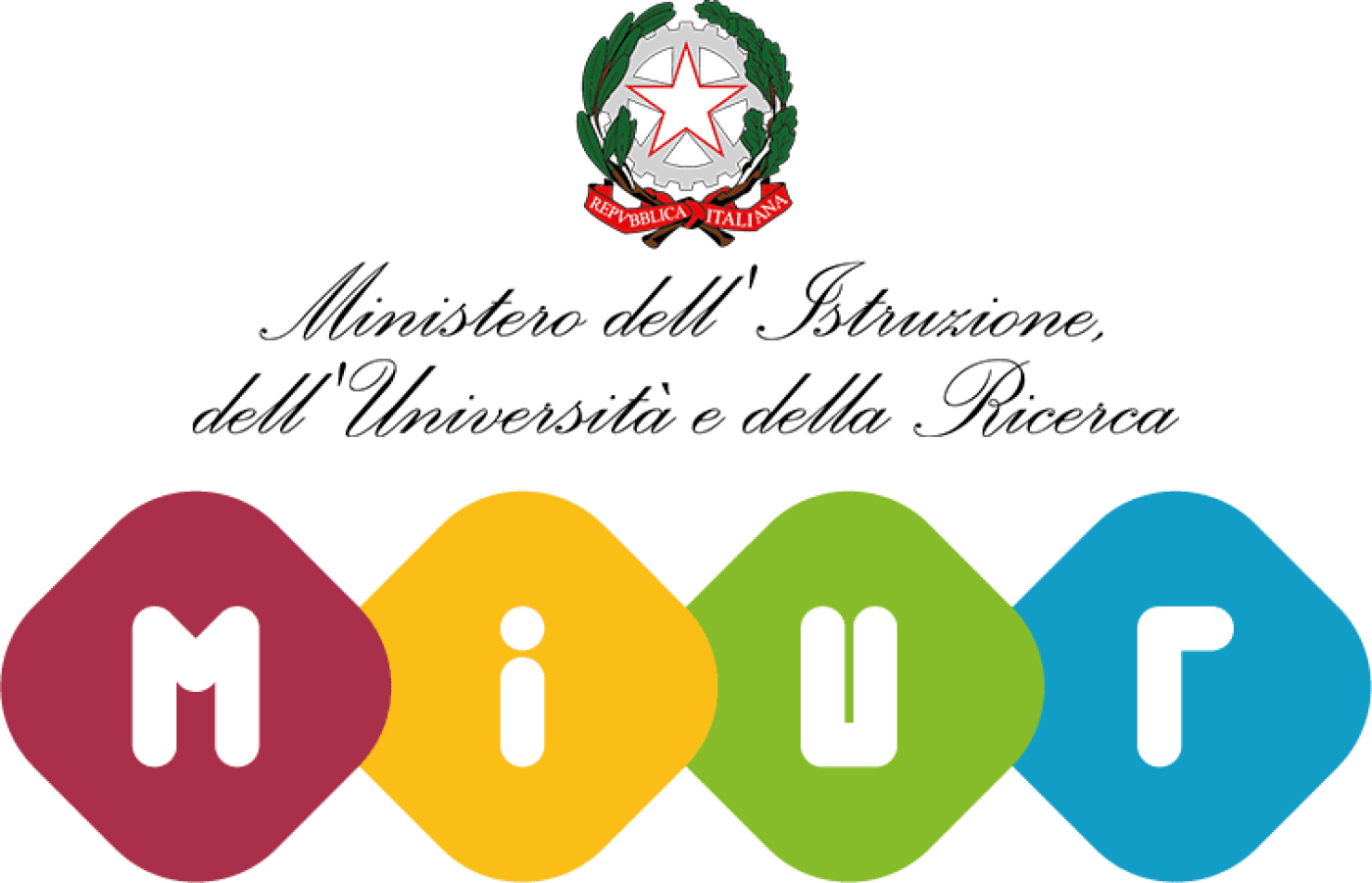 Ministero dell'Istruzione dell'Università e della Ricerca